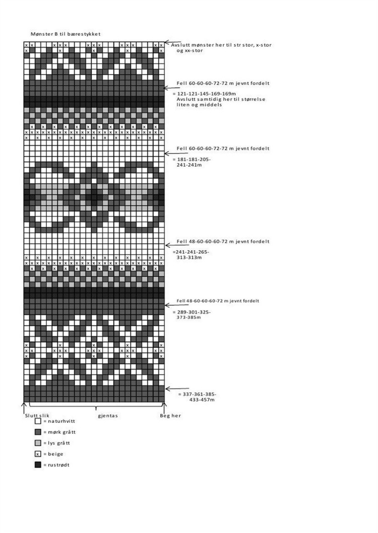 Viking Katalog №1416 2015 - 輕描淡寫 - 輕描淡寫