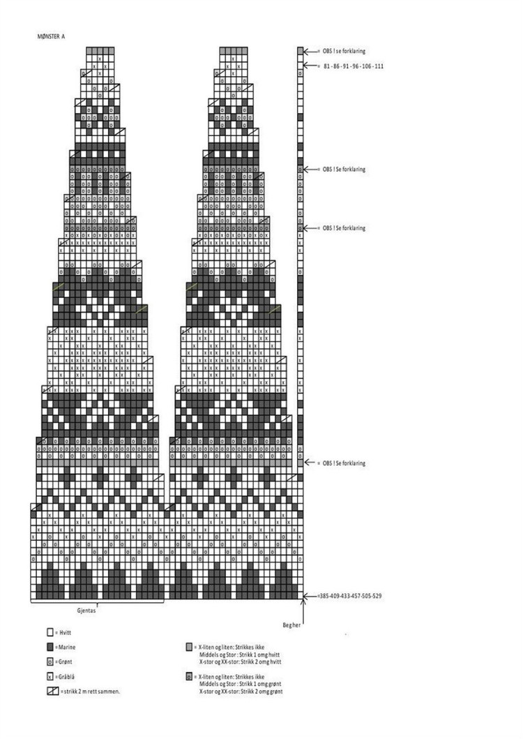 Viking Katalog №1416 2015 - 輕描淡寫 - 輕描淡寫