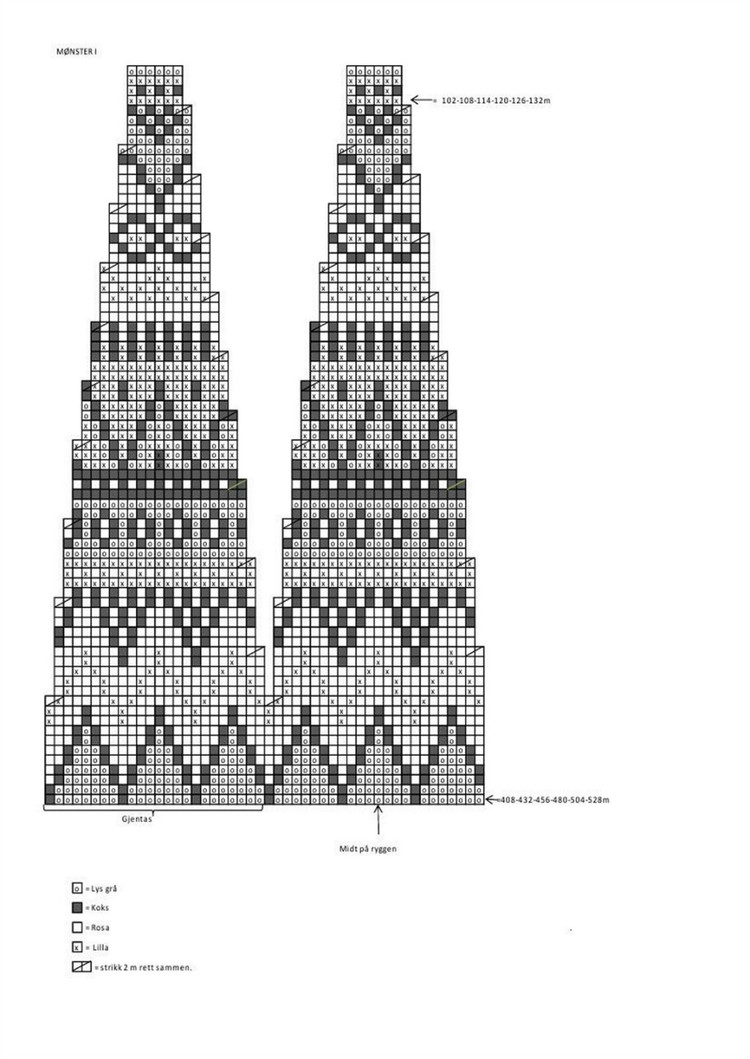 Viking Katalog №1416 2015 - 輕描淡寫 - 輕描淡寫