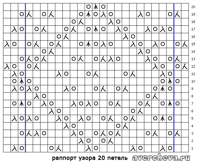 針織模式：  復(fù)雜的雙菱形  （圖案531） - maomao - 我隨心動
