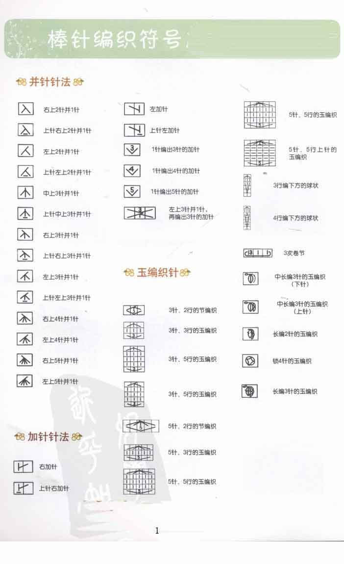 棒針符號及織法圖解 - 淡淡茶香 - 8310sw的博客