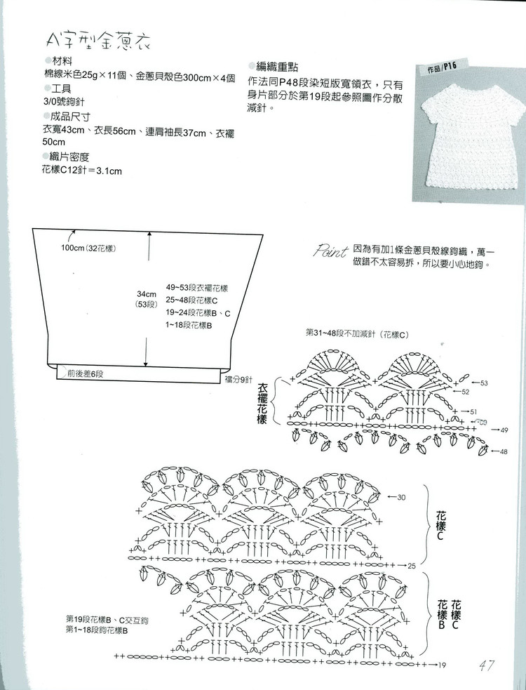 【中文】行家教你從領口往下鉤 - 囡囡和鬧鬧 - 我眼睛里的寶貝