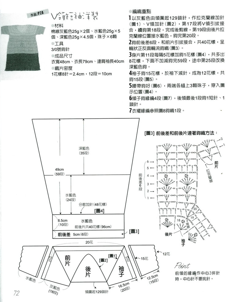 【中文】行家教你從領口往下鉤 - 囡囡和鬧鬧 - 我眼睛里的寶貝