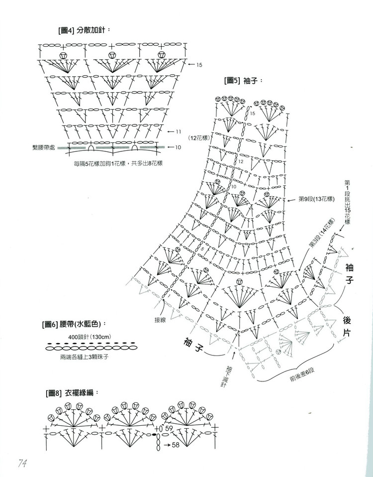 【中文】行家教你從領口往下鉤 - 囡囡和鬧鬧 - 我眼睛里的寶貝