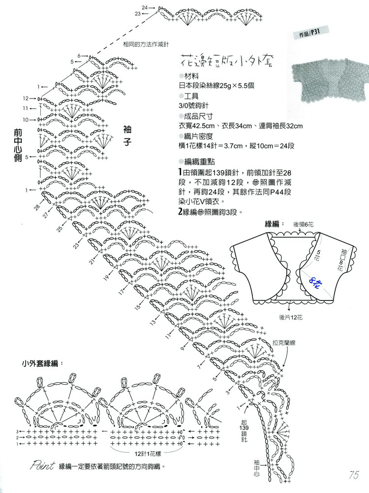 【中文】行家教你從領口往下鉤 - 囡囡和鬧鬧 - 我眼睛里的寶貝