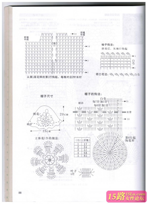 金風玉露一相逢，便勝卻、人間無數 - choiyoba - 卑塵    縷