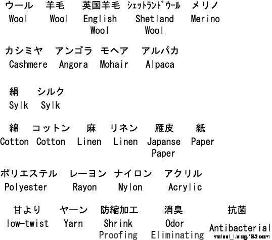 The Basics of Japanese Knitting -- 日文編織基礎(chǔ)日英對照 - lillian - 莉蓮的手工 The Basics of Japanese Knitting -- 日文編織基礎(chǔ)日英對照 - lillian - 莉蓮的手工