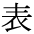 The Basics of Japanese Knitting -- 日文編織基礎(chǔ)日英對照 - lillian - 莉蓮的手工 char-omote.gif