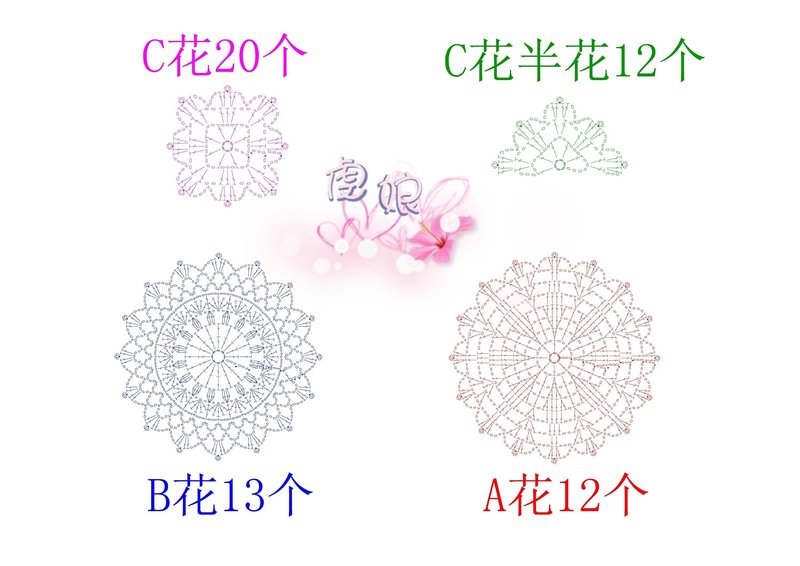 花開盛夏——跟蔚落一起鉤美衣，開美裙（群作業(yè)） - 蔚落 - 蔚落1993的博客
