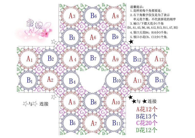 花開盛夏——跟蔚落一起鉤美衣，開美裙（群作業(yè)） - 蔚落 - 蔚落1993的博客