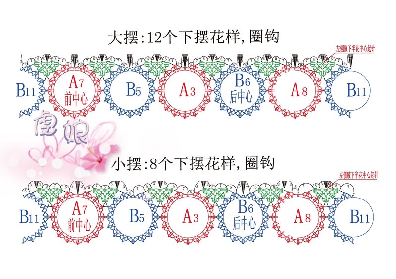 花開盛夏——跟蔚落一起鉤美衣，開美裙（群作業(yè)） - 蔚落 - 蔚落1993的博客
