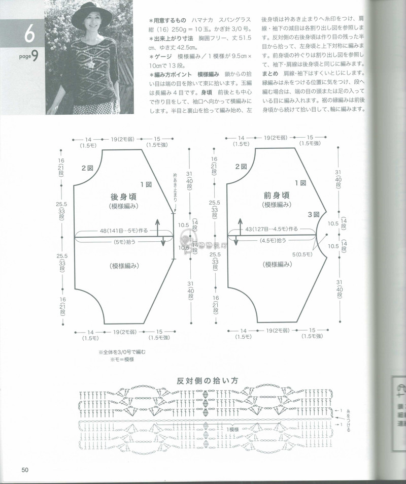 花開盛夏——跟蔚落一起鉤美衣，開美裙（群作業(yè)） - 蔚落 - 蔚落1993的博客