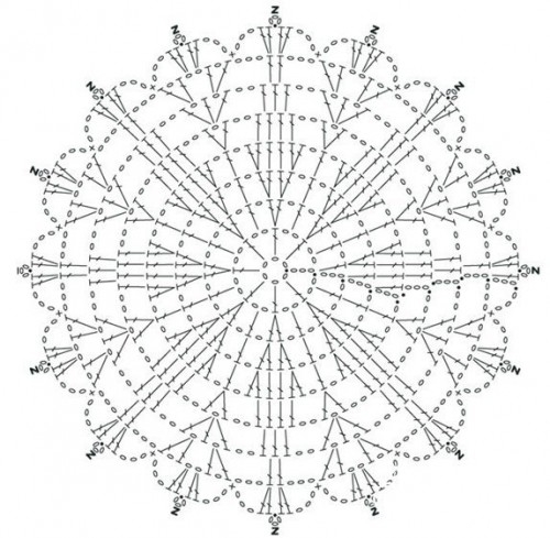 花開盛夏——跟蔚落一起鉤美衣，開美裙（群作業(yè)） - 蔚落 - 蔚落1993的博客