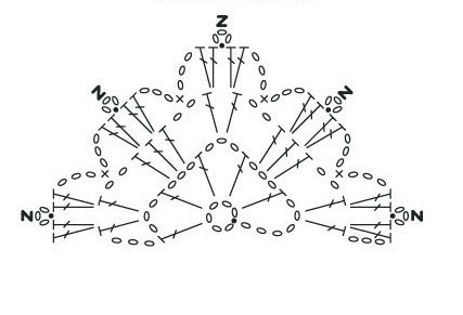 花開盛夏——跟蔚落一起鉤美衣，開美裙（群作業(yè)） - 蔚落 - 蔚落1993的博客