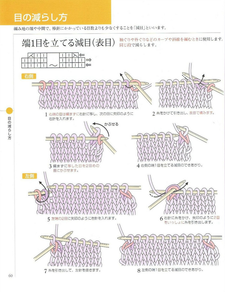 日文 棒針編織基礎大全  (2) - 紫蘇 - 紫蘇的博客