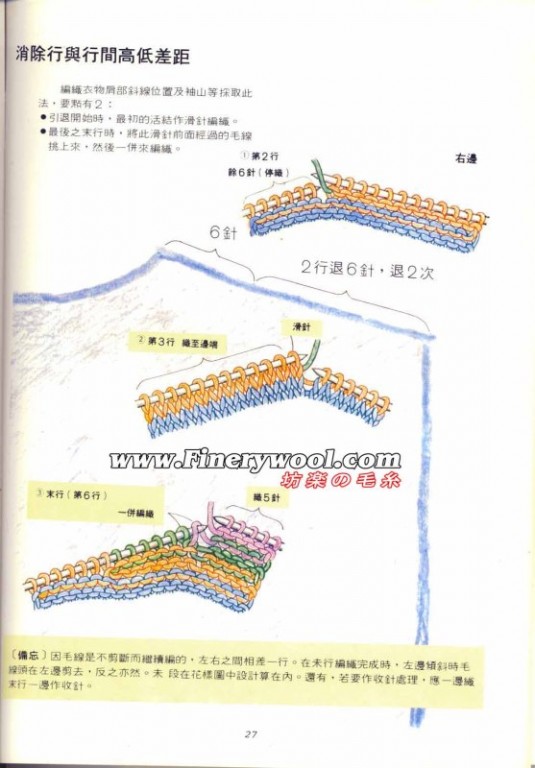 織毛衣的技巧又來了~~~~~~~~~·