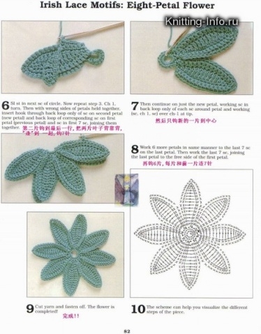 【轉(zhuǎn)載】開心果喜歡的鉤針小物 轉(zhuǎn) - 荷塘秀色 - 茶之韻