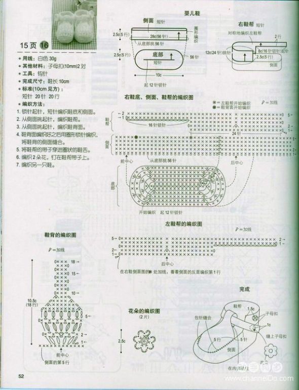 紫陌丁香鉤的寶寶貝殼鞋，全短針有圖解，另有幾款參考 - 紫陌丁香 - 紫陌丁香手工坊