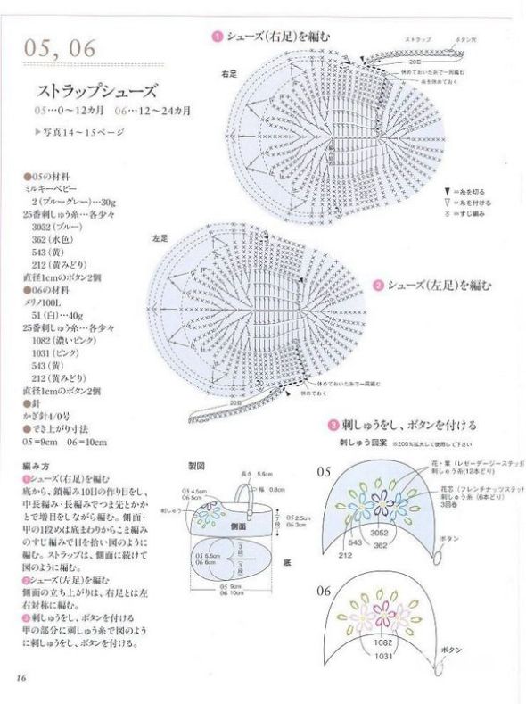 紫陌丁香鉤的寶寶貝殼鞋，全短針有圖解，另有幾款參考 - 紫陌丁香 - 紫陌丁香手工坊